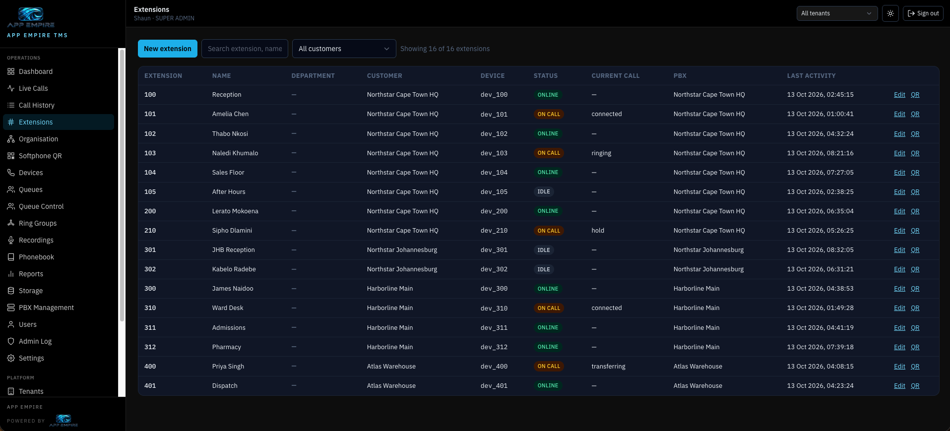 Aegir TMS extensions table with online and on-call status